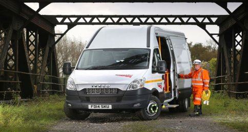 Network Rail