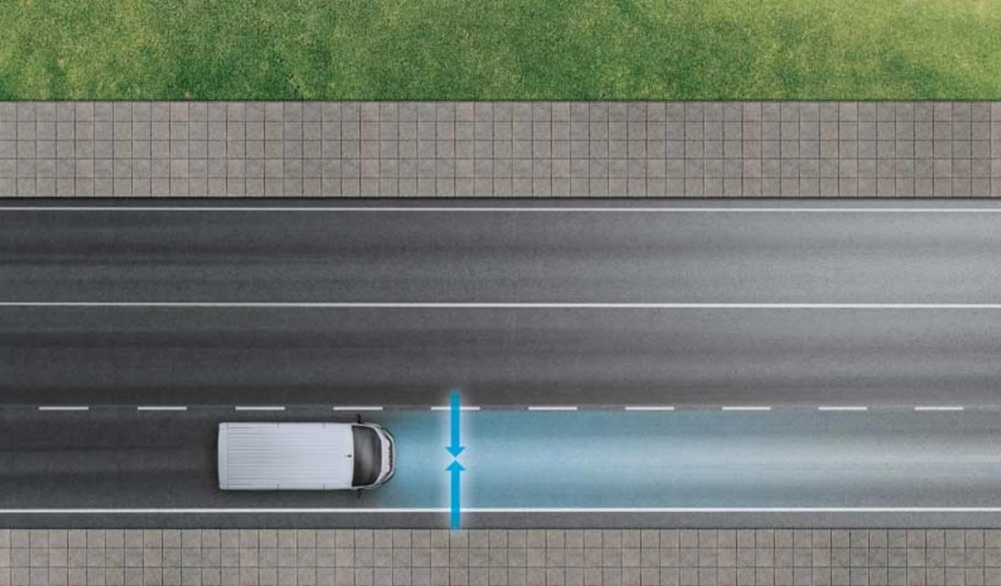 Lane Centering